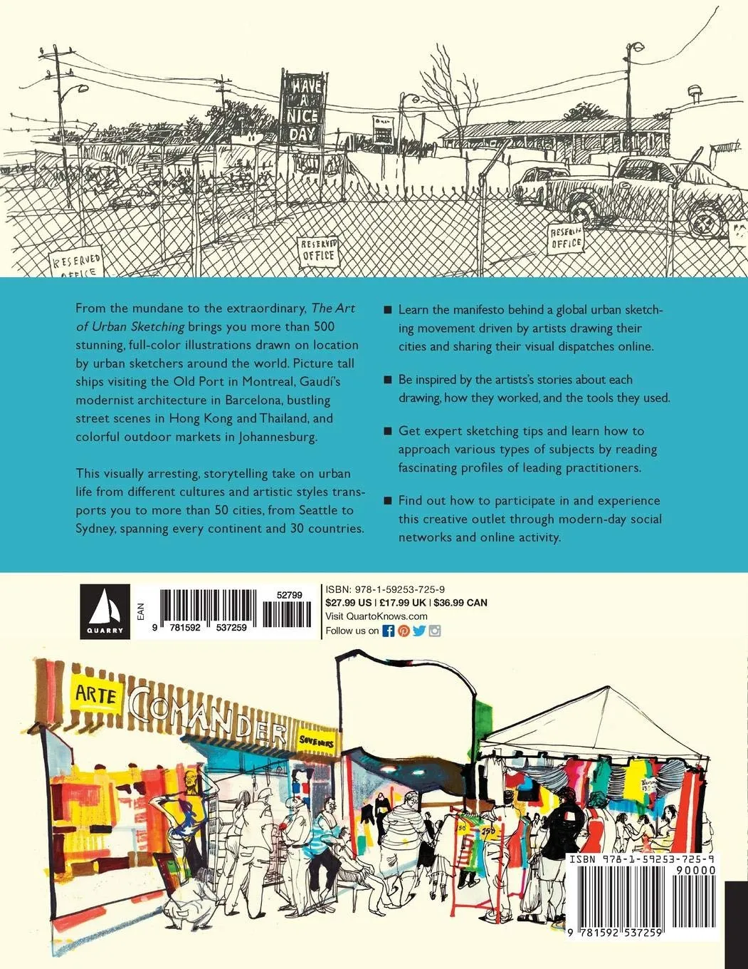 ART OF URBAN SKETCHING