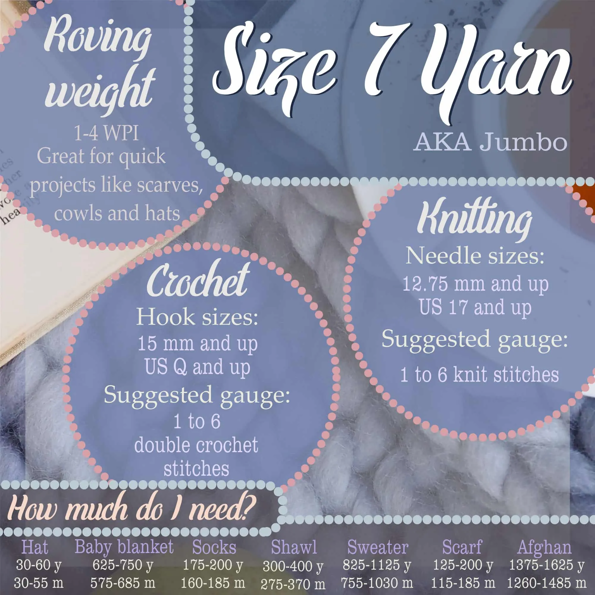 Fun Finger Loops Yarn: 5 Packs